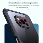 قاب ضد ضربه Xiaomi Poco X3 NFC مدل XUNDD Beatle