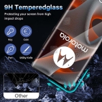 گلس موتورولا Edge 50 Ultra برند Mietubl