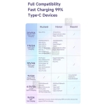 کابل USB به Type-C مک دودو مدل CA-3650 طول 1.2 متر
