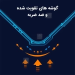 قاب اصلی پشت کریستالی Xundd Beatle گوشی سامسونگ S25
