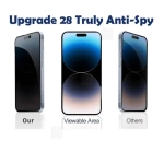 گلس حریم شخصی کاکتوس گوشی Realme C51