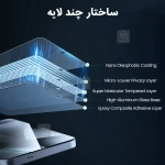 گلس پرایوسی نیلکین Guardian سامسونگ S25 Plus همراه با ابزار نصب