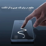 گلس پرایوسی نیلکین Guardian سامسونگ S25 Ultra همراه با ابزار نصب