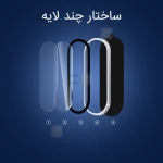 محافظ لنز رینگی سامسونگ A26