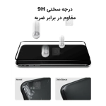 گلس اورجینال Lanbi گوشی سامسونگ S25 Plus