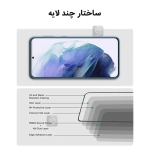 گلس اورجینال Lanbi گوشی سامسونگ S25 Plus
