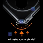 قاب اصلی پشت کریستالی Xundd Beatle گوشی شیائومی Poco F7 Ultra