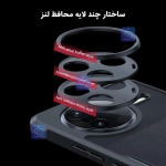 قاب اصلی پشت کریستالی Xundd Beatle گوشی شیائومی Poco F7 Ultra