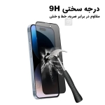 گلس حریم شخصی کاکتوس گوشی شیائومی 15 اولترا