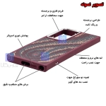 قاب مگ سیف Kadi OU گوشی آیفون 16 پرو مکس