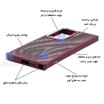 قاب مگ سیف Kadi OU گوشی سامسونگ S23 الترا