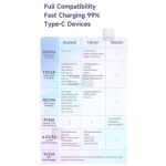 کابل USB به Type-C مک دودو مدل CA-3653 طول 2 متر