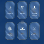 گلس میتوبل آنتی استاتیک گوشی شیائومی Poco F7 Pro