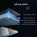 گلس پرایوسی نیلکین Guardian سامسونگ S25 Edge همراه با ابزار نصب