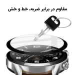 محافظ صفحه PMMA ساعت هوشمند Imilab W13