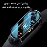 محافظ صفحه PMMA مچ بند هوشمند شیائومی Mi Band 8