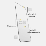 گلس Swift Horse شیائومی Poco F7 Ultra