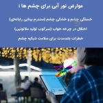 محافظ صفحه نمایش نانو آنتی بلو تبلت سامسونگ A9 Plus