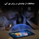 محافظ صفحه نمایش نانو آنتی بلو تبلت سامسونگ A9 Plus
