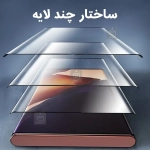 گلس فول خمیده Kusa گوشی سامسونگ S23 Ultra