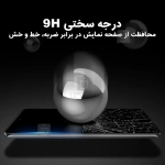 گلس شیشه ای خمیده مانکی آنر X9c