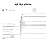گلس تمام صفحه نیلکین گوشی اوپو Find X8 Ultra مدل CP+ Pro