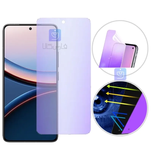 محافظ صفحه نمایش نانو هیدروژلی Anti Blue شیائومی Poco F7