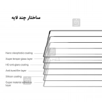 گلس تمام صفحه نیلکین گوشی سامسونگ Z Fold 7 مدل CP+ Pro