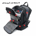 کوله پشتی ضد آب 17 اینچ Poso PS-655