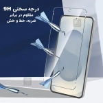 گلس شفاف یو وی گوشی سامسونگ S25 Plus