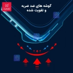 قاب اصلی پشت کریستالی Xundd Beatle گوشی گوگل Pixel 8a