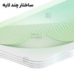 گلس شفاف توری دار مانکی گوشی آیفون 17