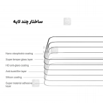 گلس تمام صفحه نیلکین CP+ Pro گوشی وان پلاس 13s
