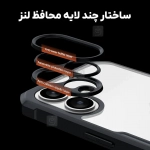 قاب اصلی پشت کریستالی Xundd Beatle گوشی آیفون 17