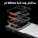 قاب اصلی پشت کریستالی Xundd Beatle گوشی آیفون 17 پرو مکس