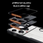 قاب اصلی پشت کریستالی Xundd Beatle گوشی ناتینگ فون 3