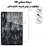 گلس شفاف سامسونگ Tab A11