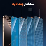 گلس اورجینال حریم شخصی Kuzoom آیفون 17 پرو مکس
