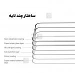 گلس تمام صفحه نیلکین CP+ Pro آیفون 17 ایر همراه با ابزار نصب