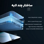 گلس پرایوسی نیلکین Guardian آیفون 17 پرو همراه با ابزار نصب