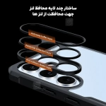 قاب اصلی پشت کریستالی Xundd Beatle گوشی سامسونگ S25 FE