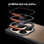 قاب اصلی پشت کریستالی Xundd Beatle گوشی شیائومی 15T