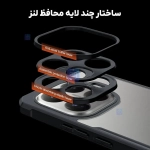 قاب اصلی پشت کریستالی Xundd Beatle گوشی Xiaomi 15T Pro