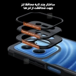 قاب اصلی پشت کریستالی Xundd Beatle شیائومی ردمی 15C
