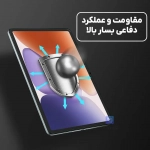 گلس نیلکین Amazing H Plus شیائومی پد 7