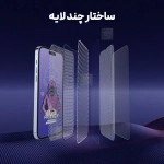 گلس پرایوسی میتوبل گوشی شیائومی 17 پرو