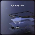 کاور نیلکین Bumper Leather Pro تبلت شیائومی پد 8 پرو