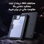 کاور نیلکین Bumper Leather Pro تبلت شیائومی پد 8 پرو