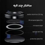 محافظ لنز رینگی سامسونگ Z Fold 7