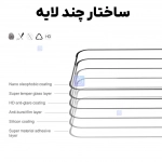 گلس تمام صفحه نیلکین CP+ Pro گوشی گوگل پیکسل 10 پرو